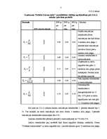 Referāts 'Uzņēmuma "Dobeles Dzirnavnieks" finansiālā stāvokļa analīze', 43.