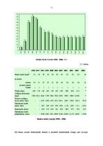Referāts 'Privātuzņēmēju loma tirgus ekonomikā', 11.