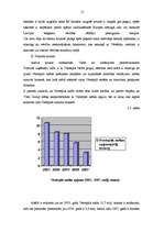 Referāts 'Privātuzņēmēju loma tirgus ekonomikā', 12.