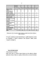 Referāts 'Privātuzņēmēju loma tirgus ekonomikā', 15.