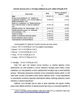 Referāts 'Mārketinga kompleksa izstrāde SIA "Līvas grupa" ienākšanai Norvēģijā', 10.