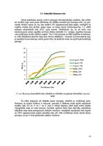 Diplomdarbs 'Audzēšanas apstākļu ietekme uz divšķautņu asinszāles (hypericum perforatum) toko', 22.