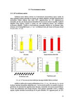 Diplomdarbs 'Audzēšanas apstākļu ietekme uz divšķautņu asinszāles (hypericum perforatum) toko', 23.