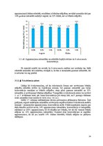 Diplomdarbs 'Audzēšanas apstākļu ietekme uz divšķautņu asinszāles (hypericum perforatum) toko', 24.