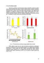 Diplomdarbs 'Audzēšanas apstākļu ietekme uz divšķautņu asinszāles (hypericum perforatum) toko', 26.