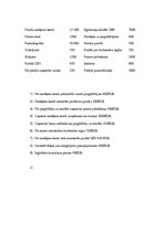 Paraugs 'Grāmatvedības konti, divkāršā ieraksta sistēma', 1.