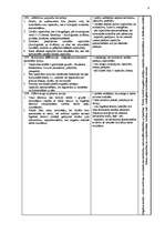 Referāts 'Veikalu tīkla "Saulīte" motivācijas līmeņa paaugstināšanas projekts', 8.