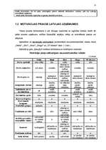 Referāts 'Veikalu tīkla "Saulīte" motivācijas līmeņa paaugstināšanas projekts', 10.