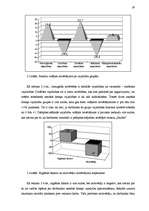 Referāts 'Veikalu tīkla "Saulīte" motivācijas līmeņa paaugstināšanas projekts', 28.