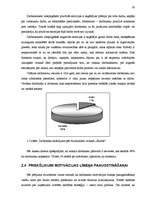 Referāts 'Veikalu tīkla "Saulīte" motivācijas līmeņa paaugstināšanas projekts', 30.