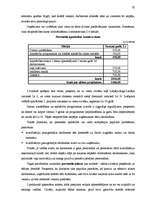 Referāts 'Veikalu tīkla "Saulīte" motivācijas līmeņa paaugstināšanas projekts', 32.