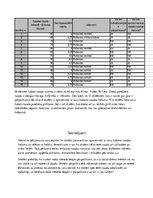 Referāts 'Kabatas nauda, tās plānojums', 6.