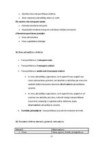 Konspekts 'Konspekts loģistikas eksāmenam', 23.