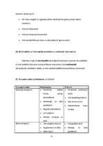 Konspekts 'Konspekts loģistikas eksāmenam', 25.