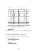 Konspekts 'Konspekts loģistikas eksāmenam', 37.