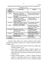 Referāts 'Teorija no Krājbankas reklāmas darbības', 14.