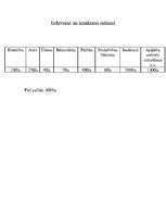 Konspekts 'Ekonomika ģimenē', 6.