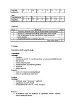 Konspekts 'Vērtēšana sporta stundās', 9.