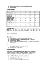 Konspekts 'Vērtēšana sporta stundās', 11.