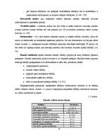 Diplomdarbs 'Uzņēmuma "XYZ" finansiālā stāvokļa novērtējums', 16.