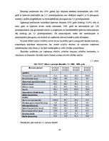 Diplomdarbs 'Uzņēmuma "XYZ" finansiālā stāvokļa novērtējums', 40.