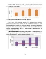 Diplomdarbs 'Uzņēmuma "XYZ" finansiālā stāvokļa novērtējums', 42.