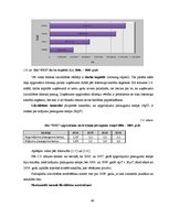 Diplomdarbs 'Uzņēmuma "XYZ" finansiālā stāvokļa novērtējums', 44.