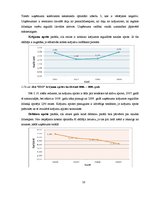 Diplomdarbs 'Uzņēmuma "XYZ" finansiālā stāvokļa novērtējums', 50.