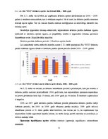 Diplomdarbs 'Uzņēmuma "XYZ" finansiālā stāvokļa novērtējums', 51.
