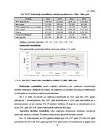 Diplomdarbs 'Uzņēmuma "XYZ" finansiālā stāvokļa novērtējums', 53.