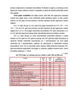 Diplomdarbs 'Uzņēmuma "XYZ" finansiālā stāvokļa novērtējums', 54.