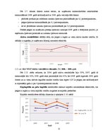 Diplomdarbs 'Uzņēmuma "XYZ" finansiālā stāvokļa novērtējums', 55.
