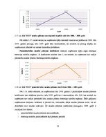 Diplomdarbs 'Uzņēmuma "XYZ" finansiālā stāvokļa novērtējums', 58.