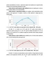 Diplomdarbs 'Uzņēmuma "XYZ" finansiālā stāvokļa novērtējums', 60.