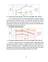 Diplomdarbs 'Uzņēmuma "XYZ" finansiālā stāvokļa novērtējums', 65.