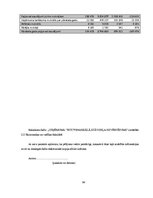 Diplomdarbs 'Uzņēmuma "XYZ" finansiālā stāvokļa novērtējums', 84.