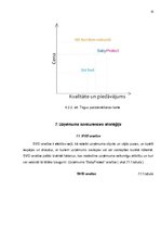Referāts 'Biznesa plāns', 15.