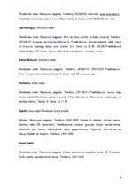 Referāts 'Raiskums, pagasta apraksts, attīstības iespējas', 4.