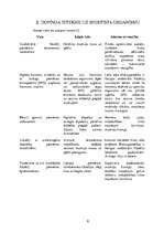Referāts 'Dopings sportā', 8.