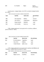 Referāts 'Dopings sportā', 11.