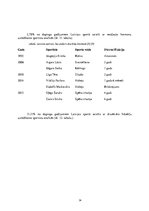 Referāts 'Dopings sportā', 14.