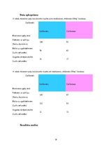 Referāts 'Dopings sportā', 18.