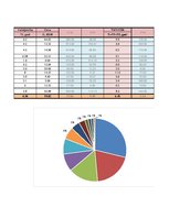 Konspekts 'Garderobe', 26.