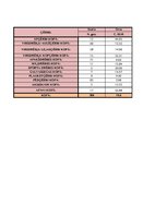 Konspekts 'Garderobe', 36.