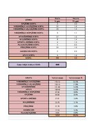 Konspekts 'Garderobe', 58.