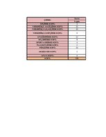 Konspekts 'Garderobe', 67.