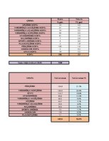 Konspekts 'Garderobe', 85.