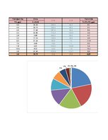 Konspekts 'Garderobe', 88.