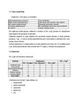 Biznesa plāns 'SIA “Logi” biznesa plāns', 9.