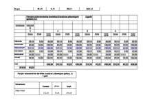 Biznesa plāns 'SIA “Logi” biznesa plāns', 23.